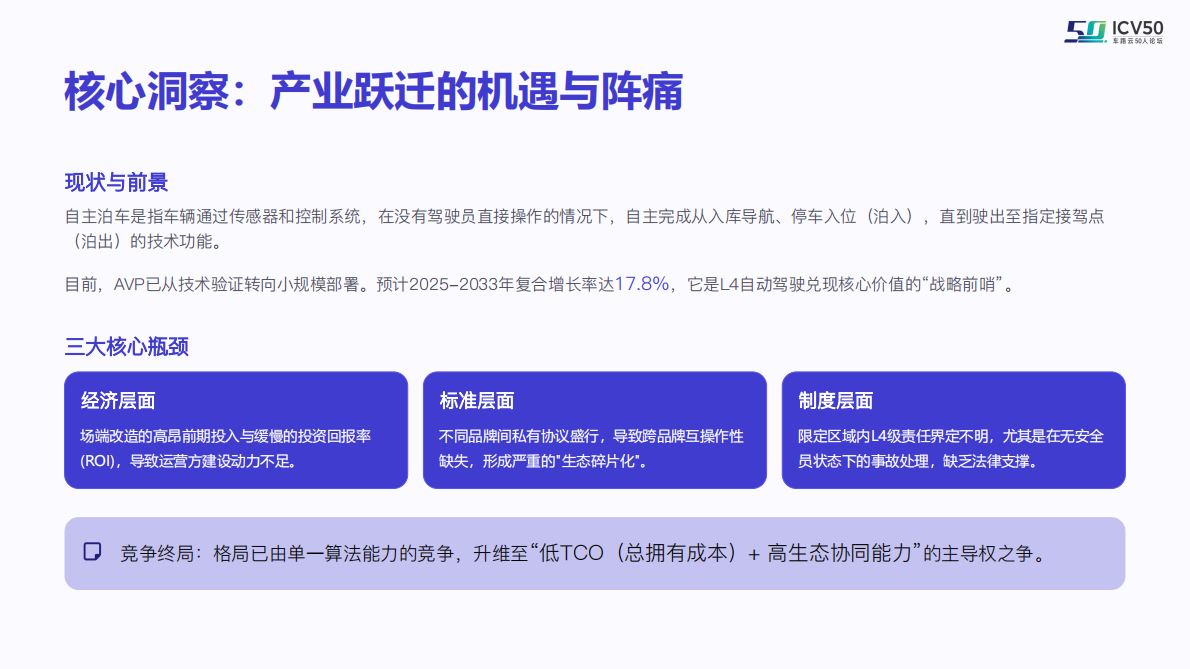 车路云50人：2025年自主泊车（AVP）商用发展报告 第2页