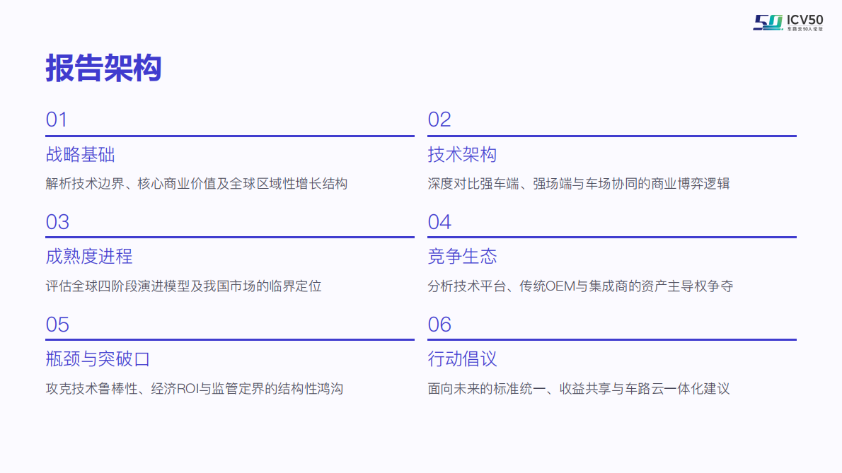 车路云50人：2025年自主泊车（AVP）商用发展报告 第3页