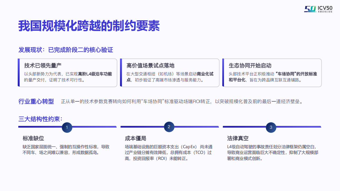 车路云50人：2025年自主泊车（AVP）商用发展报告 第8页