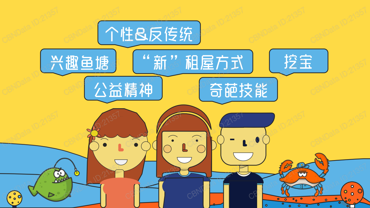 第一财经商业数据中心：90后分享经济消费报告 第3页