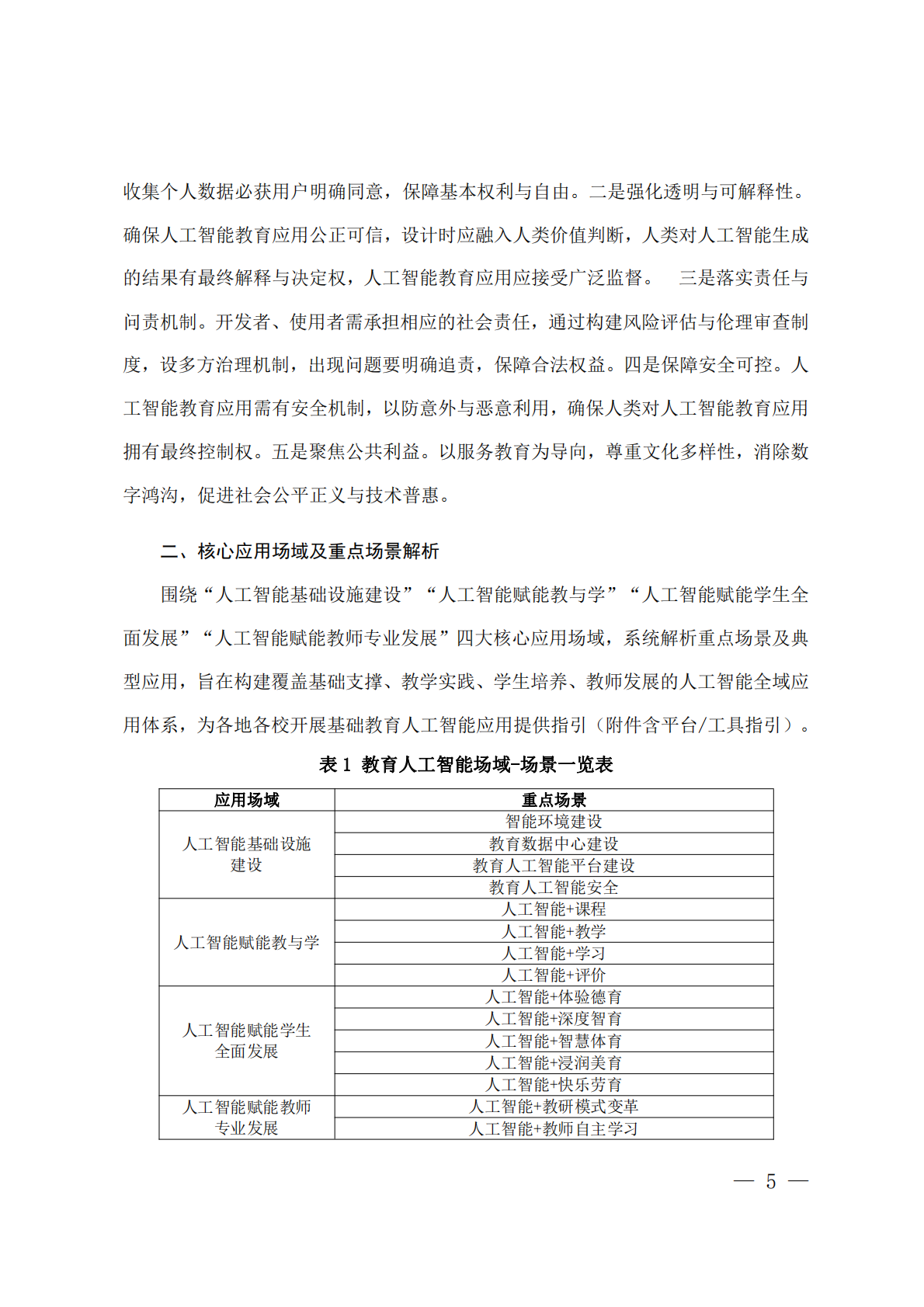 广东省基础教育人工智能全域场景应用指南 第5页