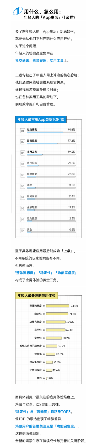 后浪研究所：2025年轻人App使用白皮书 第2页