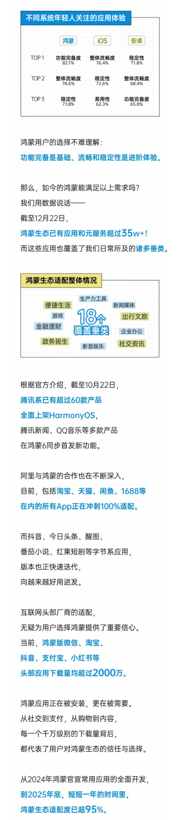 后浪研究所：2025年轻人App使用白皮书 第3页