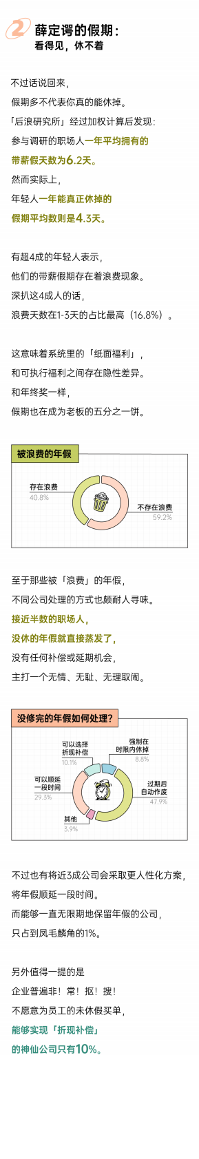 后浪研究所：2025年职场人请假报告 第3页