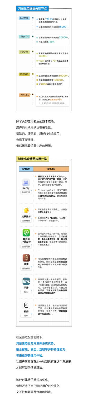后浪研究所：2025年轻人App使用白皮书 第4页