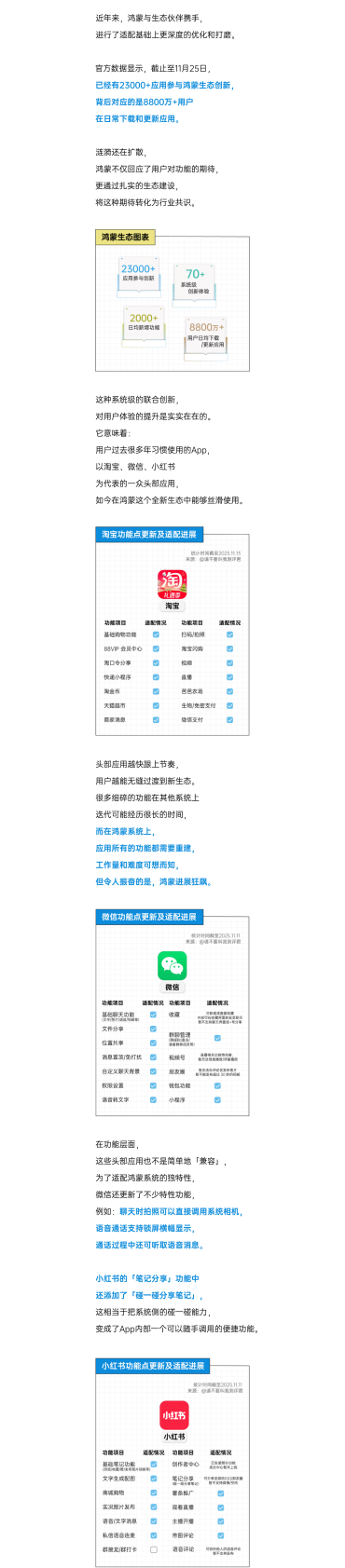 后浪研究所：2025年轻人App使用白皮书 第6页