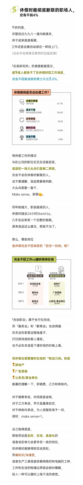 后浪研究所：2025年职场人请假报告 第8页