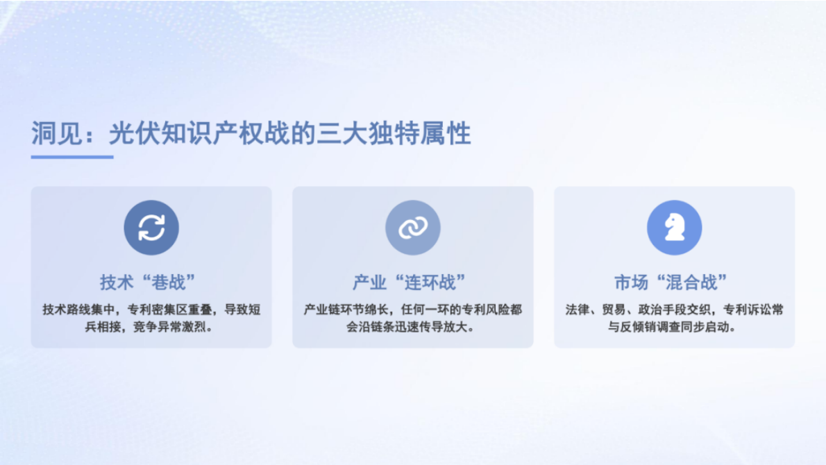 隆安律师事务所：光伏领域海外知识产权风险防范与纠纷应对 第4页