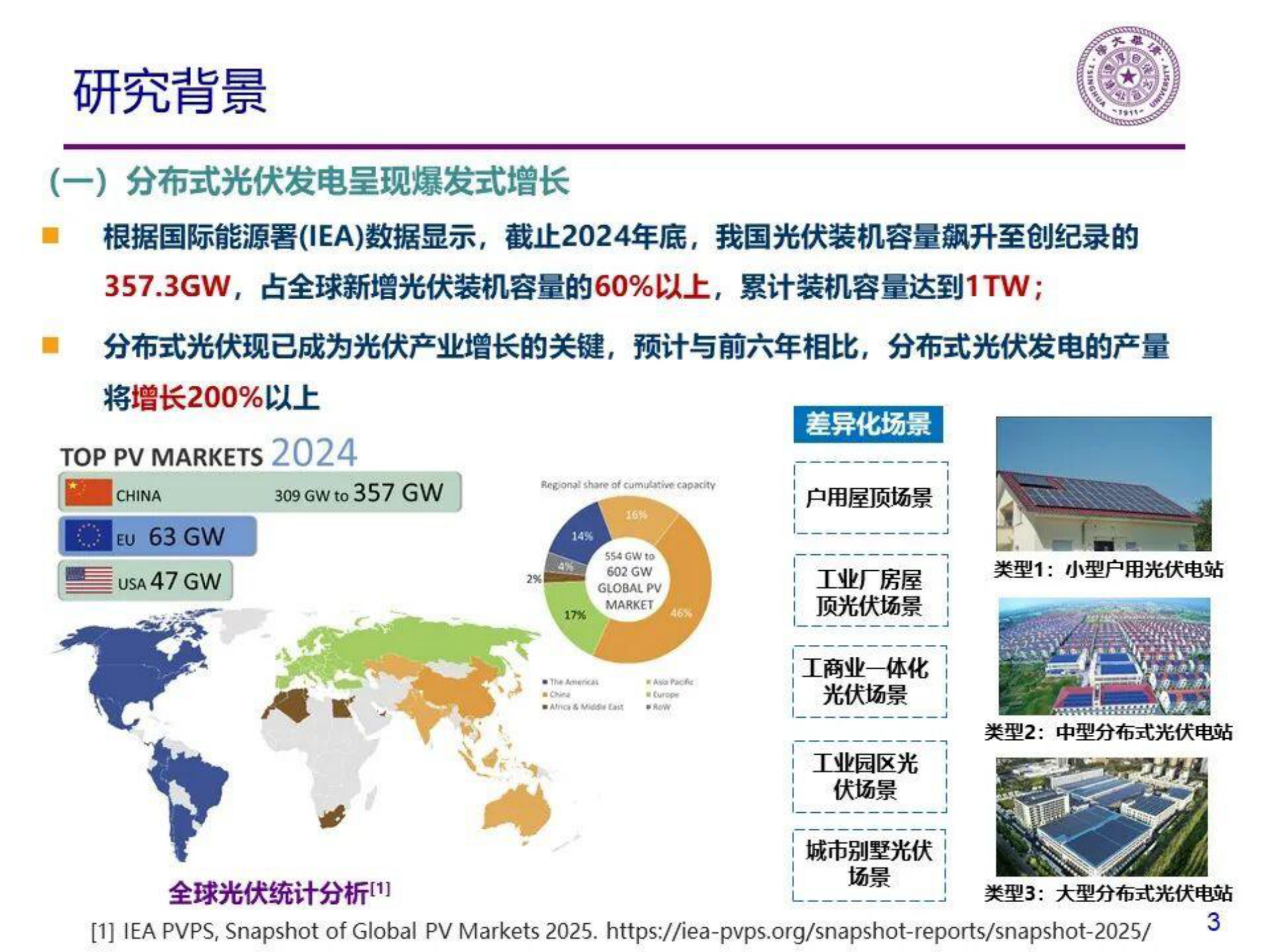 清华大学：分布式光伏功率预测方法研究 第3页