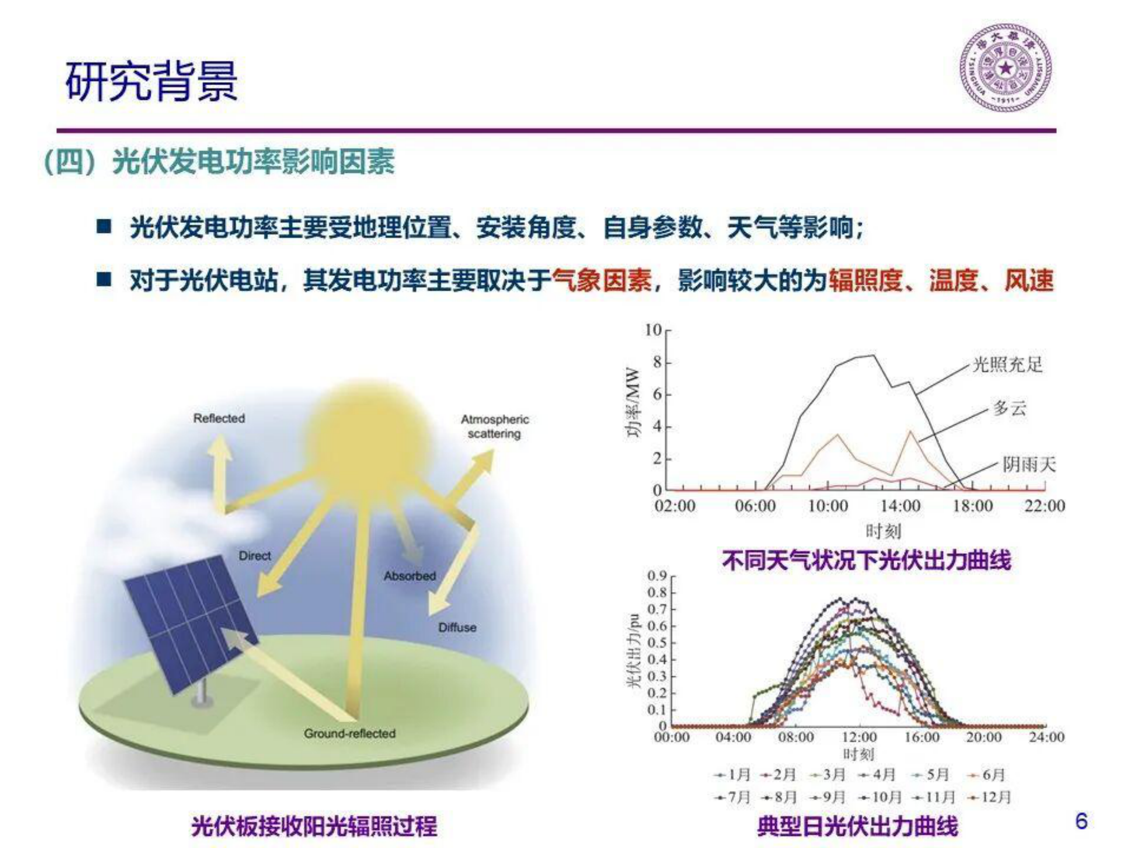 清华大学：分布式光伏功率预测方法研究 第6页
