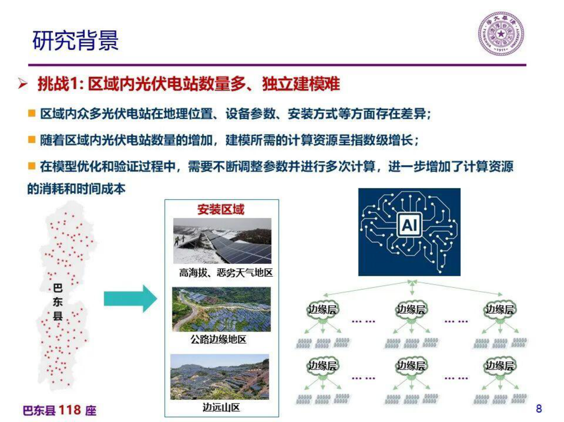 清华大学：分布式光伏功率预测方法研究 第8页