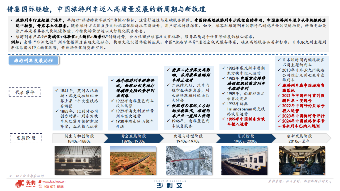 沙利文：2025年全球及中国旅游列车行业白皮书 第7页