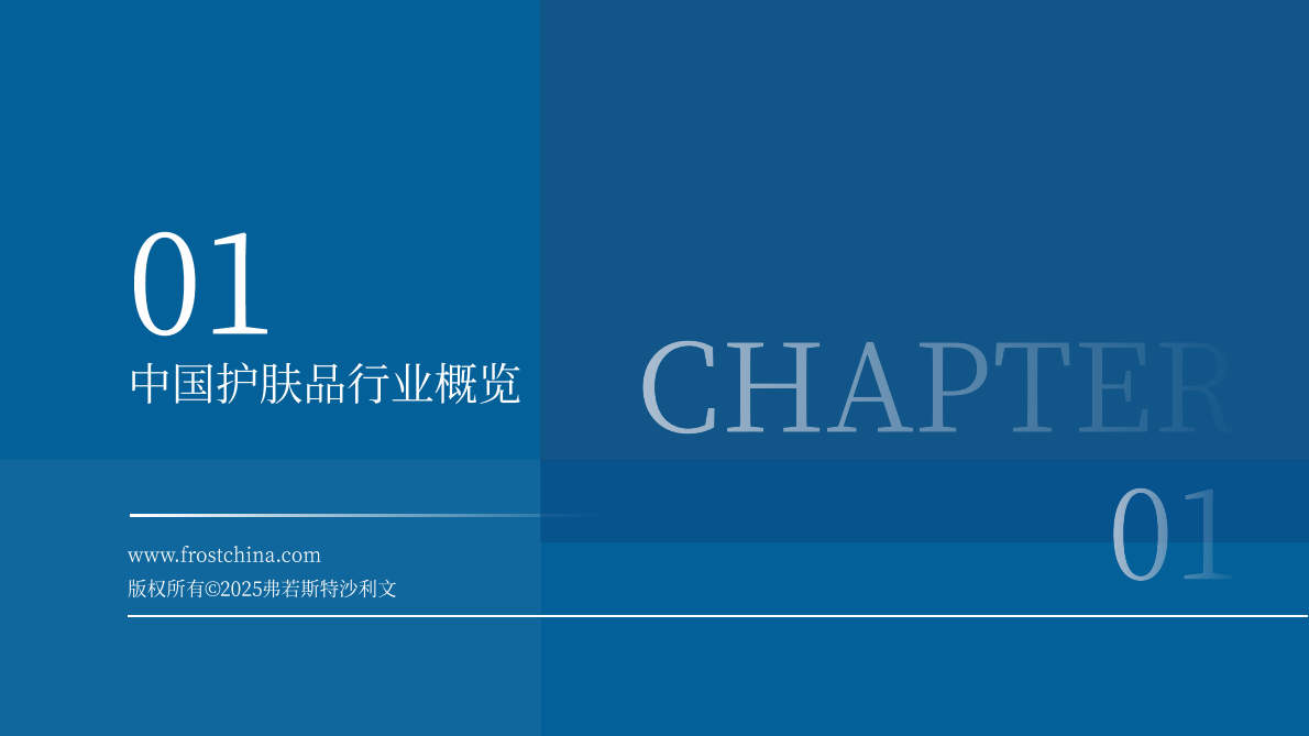 沙利文：2025年中国玫瑰护肤品行业白皮书 第4页