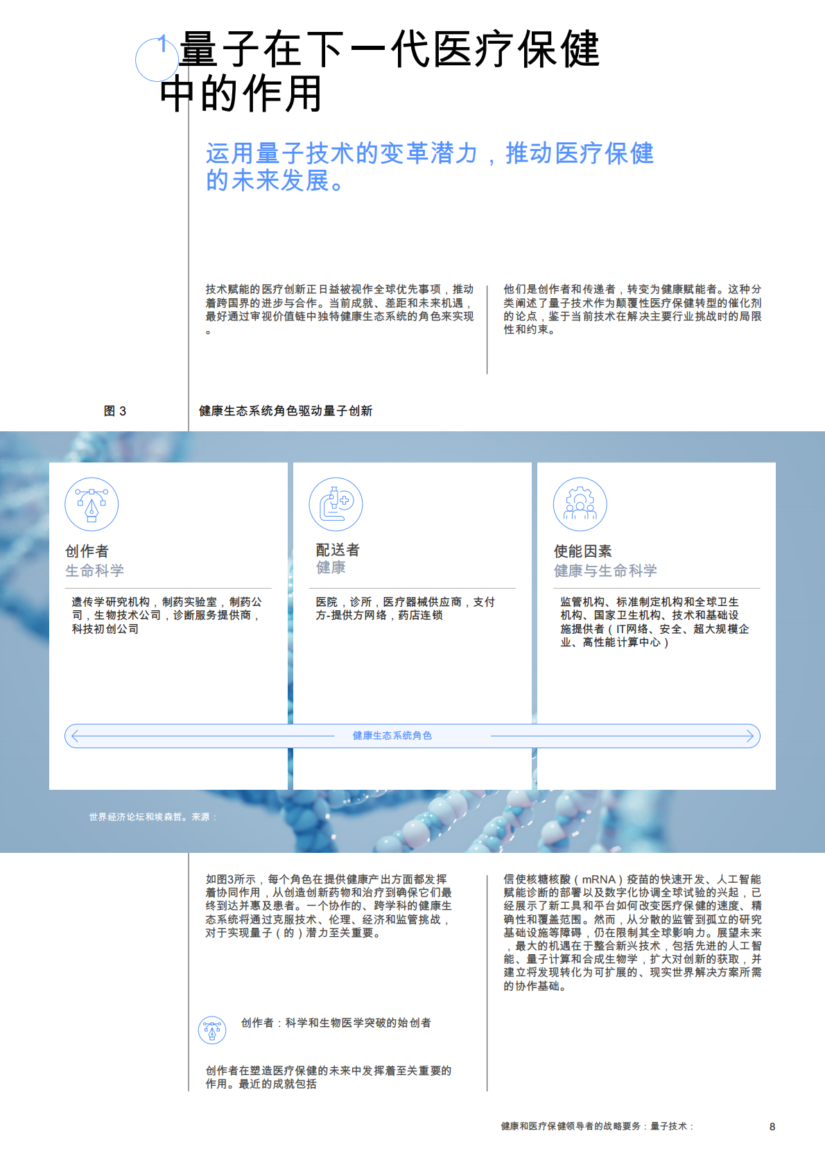 世界经济论坛：2025年量子技术：健康与医疗保健领导者的战略要务报告 第8页