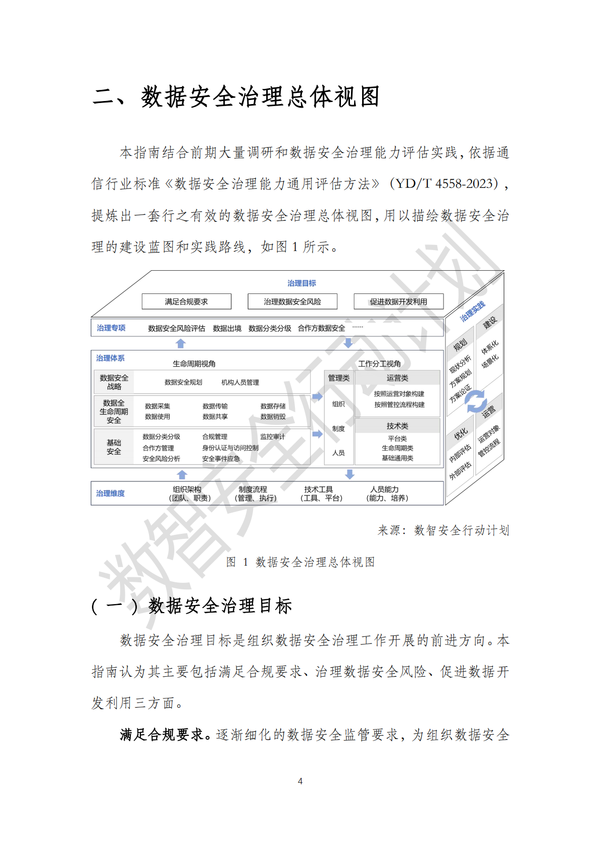 数据安全推进计划：数据安全治理实践指南5.0（2025） 第8页