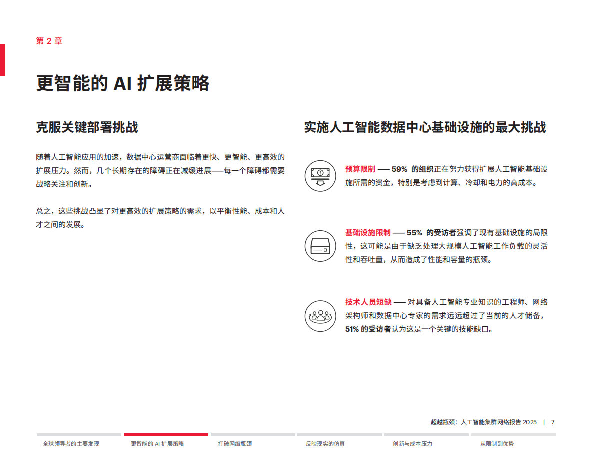 是德科技：2025年超越瓶颈：人工智能集群组网报告 第7页