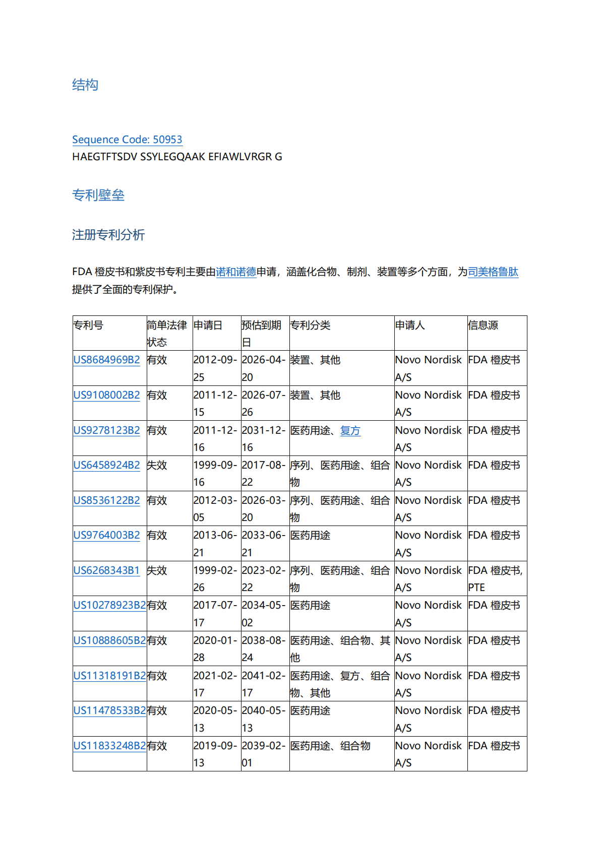 司美格鲁肽在糖尿病和肥胖症领域的全球市场分析 第5页