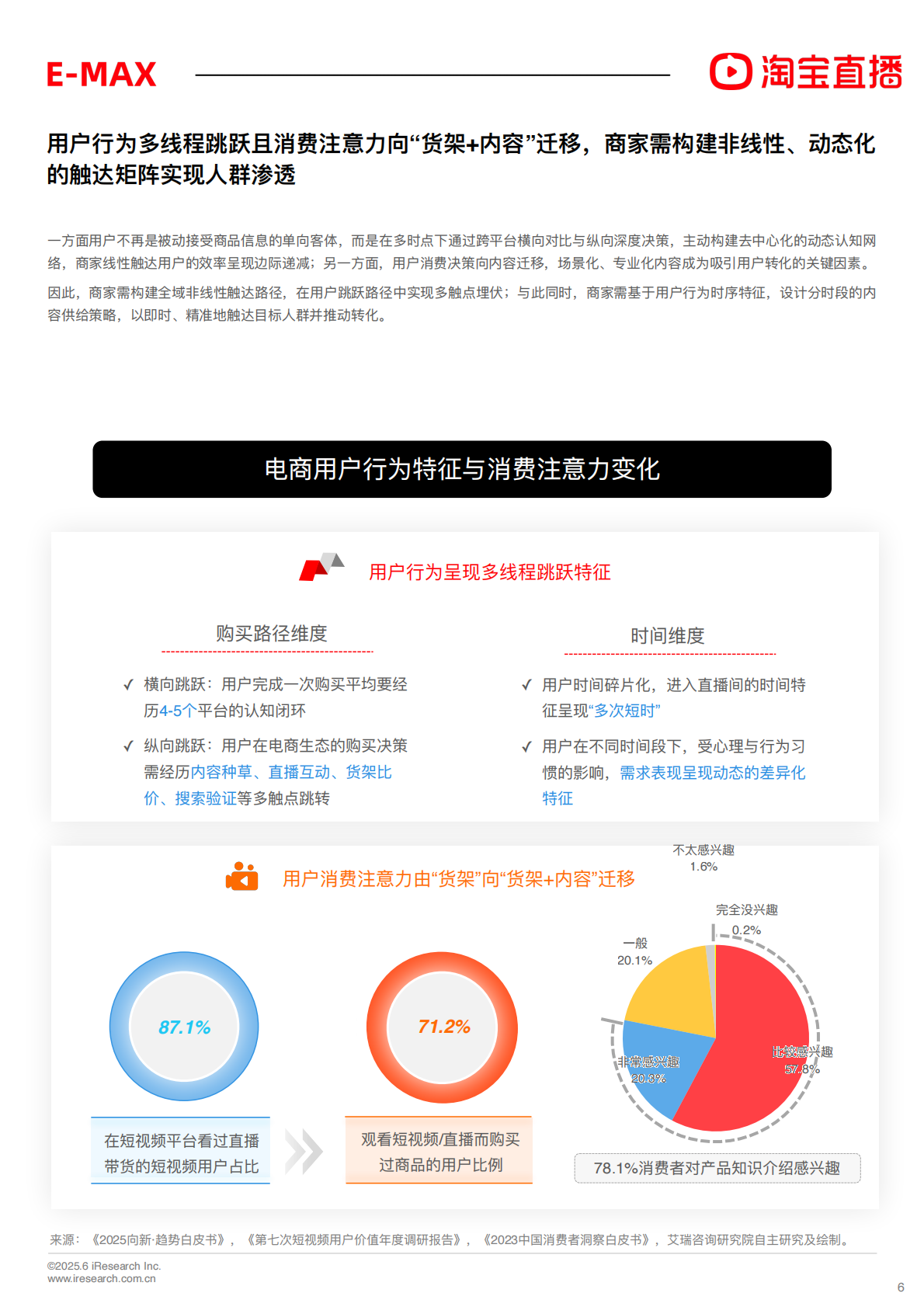 淘宝直播：2025年淘宝直播商家运营方法论白皮书 第6页