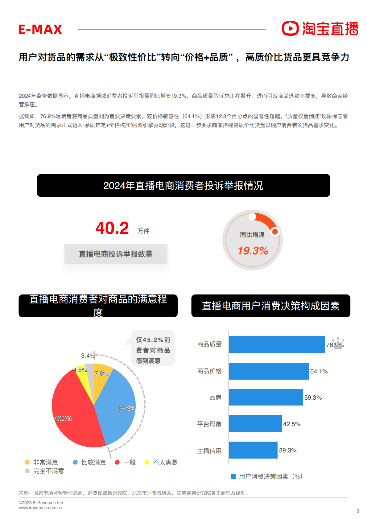 淘宝直播：2025年淘宝直播商家运营方法论白皮书 第8页