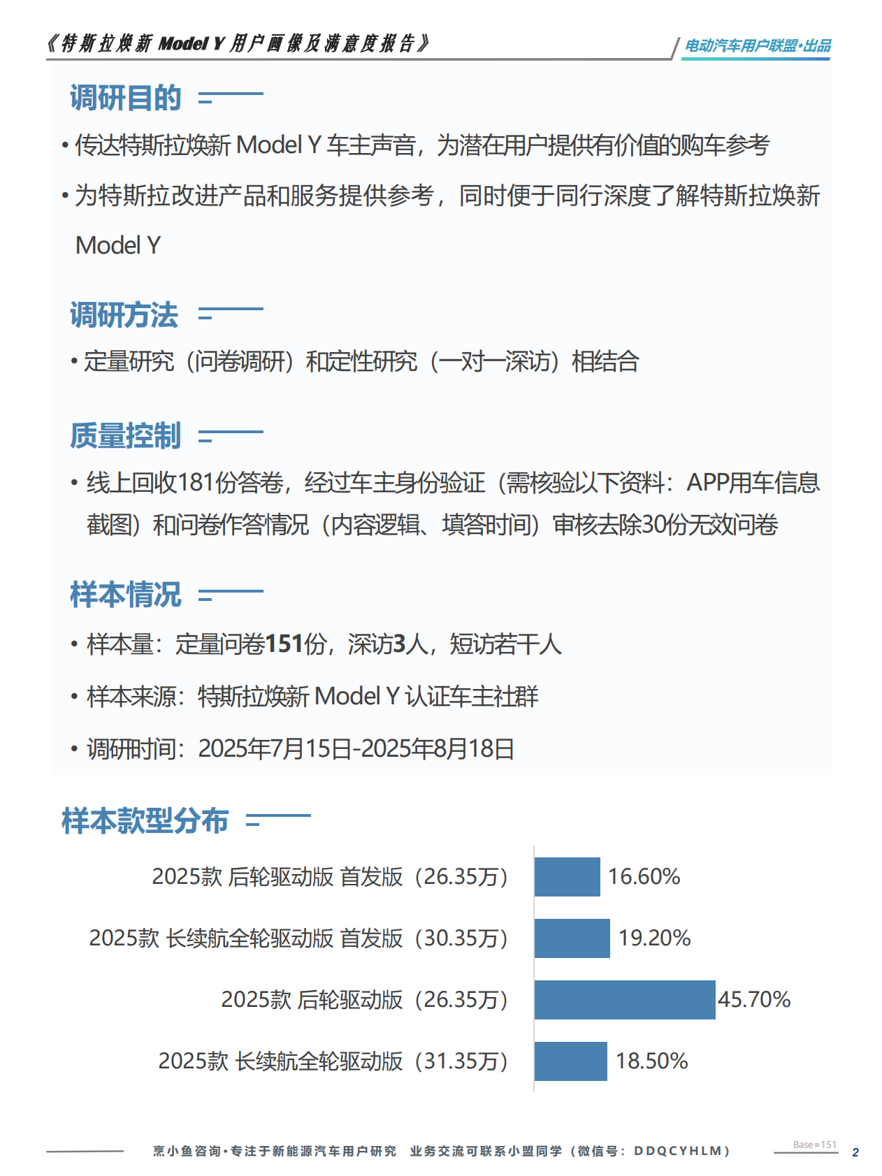 特斯拉焕新+Model+Y+满意度报告&mdash;&mdash;电动汽车用户联盟 第2页