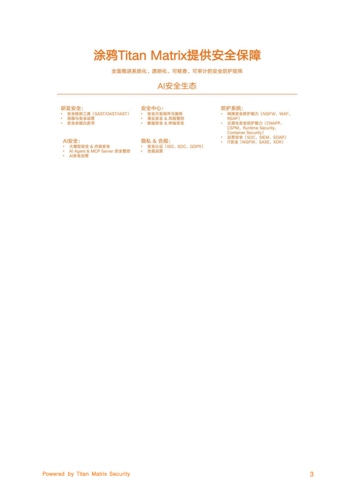 涂鸦智能：2025年涂鸦智能AI安全合规白皮书 第6页