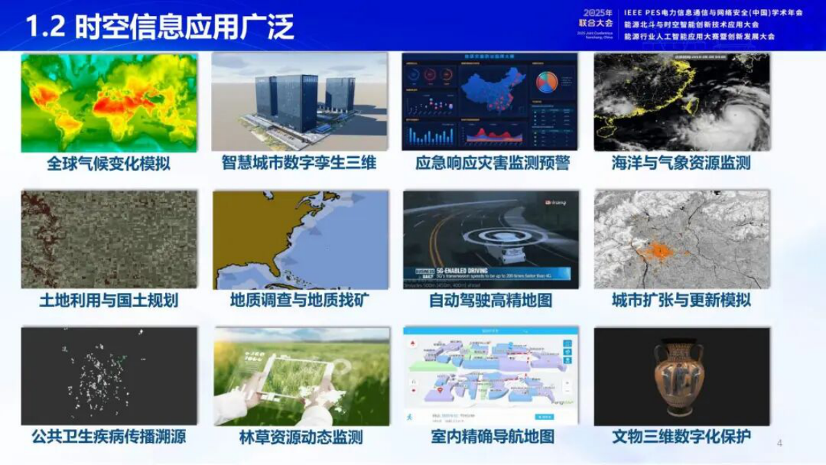 武汉大学（乐鹏）：2025年开放地球引擎OGE驱动的能源时空信息服务新模式报告 第4页