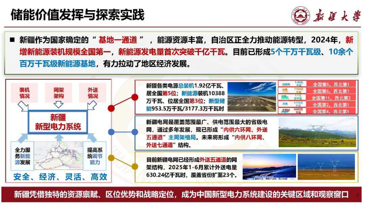 新疆大学：新能源场站群共享储能机制设计与运行决策 第4页