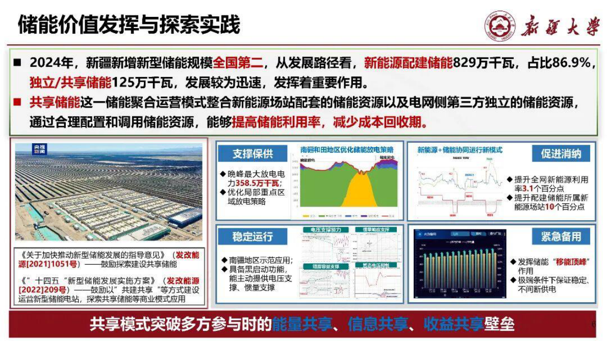 新疆大学：新能源场站群共享储能机制设计与运行决策 第6页
