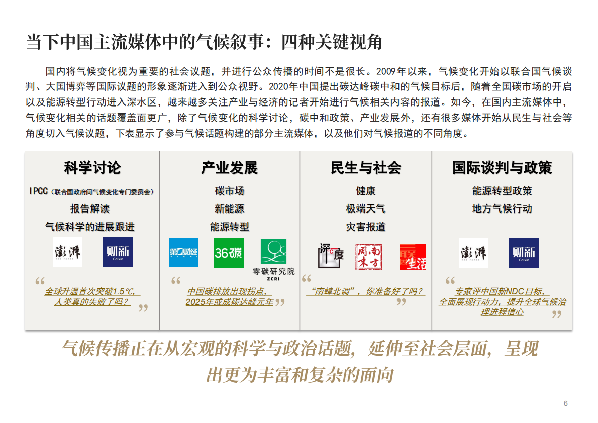 益科双碳中心：2025年青年在场-气候传播如何与青年一代同行报告 第7页