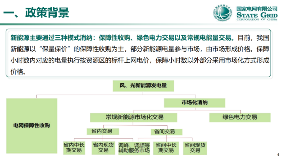 国家电网：关于136号文深化新能源上网电价市场化政策详解 第5页