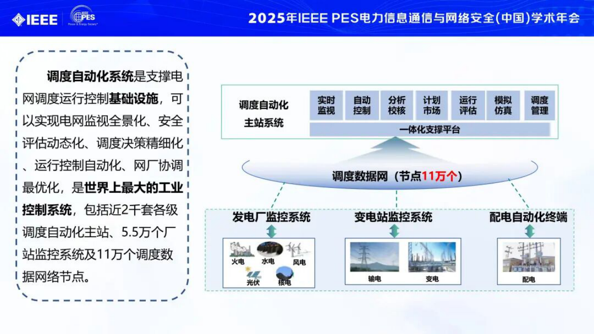 国网河北（耿少博）：2025年电力通信保障大电网安全运行的实践与思考报告 第8页