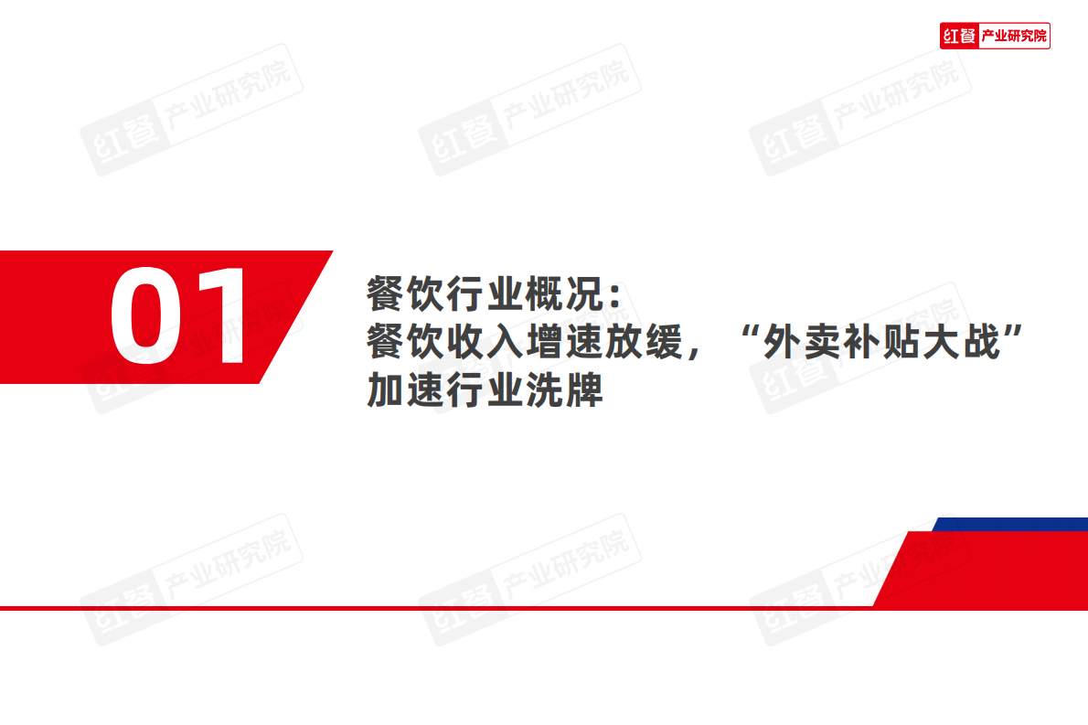 红餐研究院：2025年中国餐饮品牌力白皮书 第4页