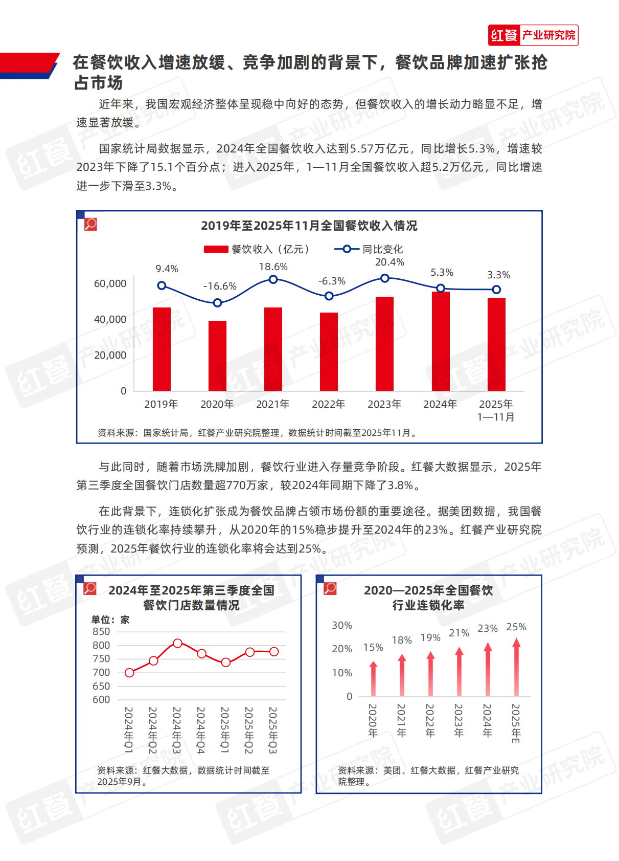 红餐研究院：2025年中国餐饮供应链研究报告-厨纪AI炒菜机器人-F3应用方案 第2页