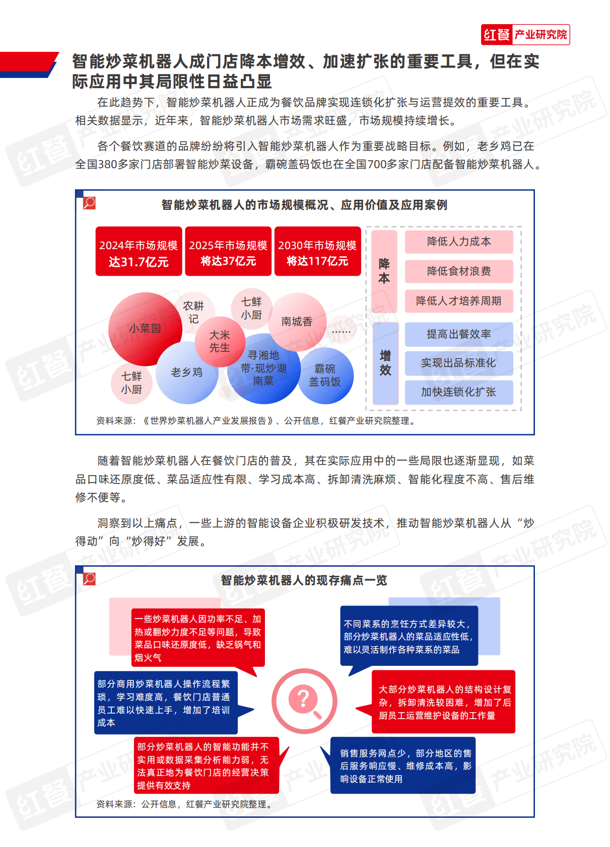 红餐研究院：2025年中国餐饮供应链研究报告-厨纪AI炒菜机器人-F3应用方案 第5页