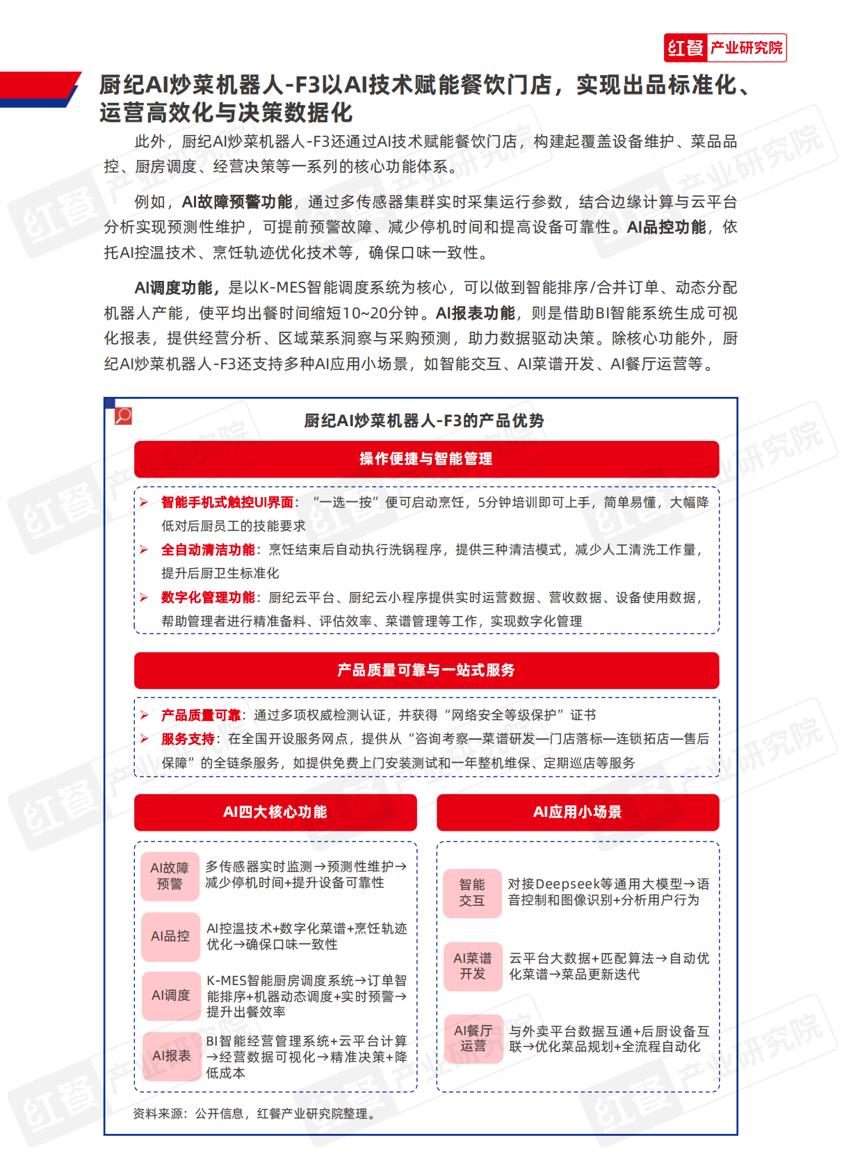 红餐研究院：2025年中国餐饮供应链研究报告-厨纪AI炒菜机器人-F3应用方案 第7页