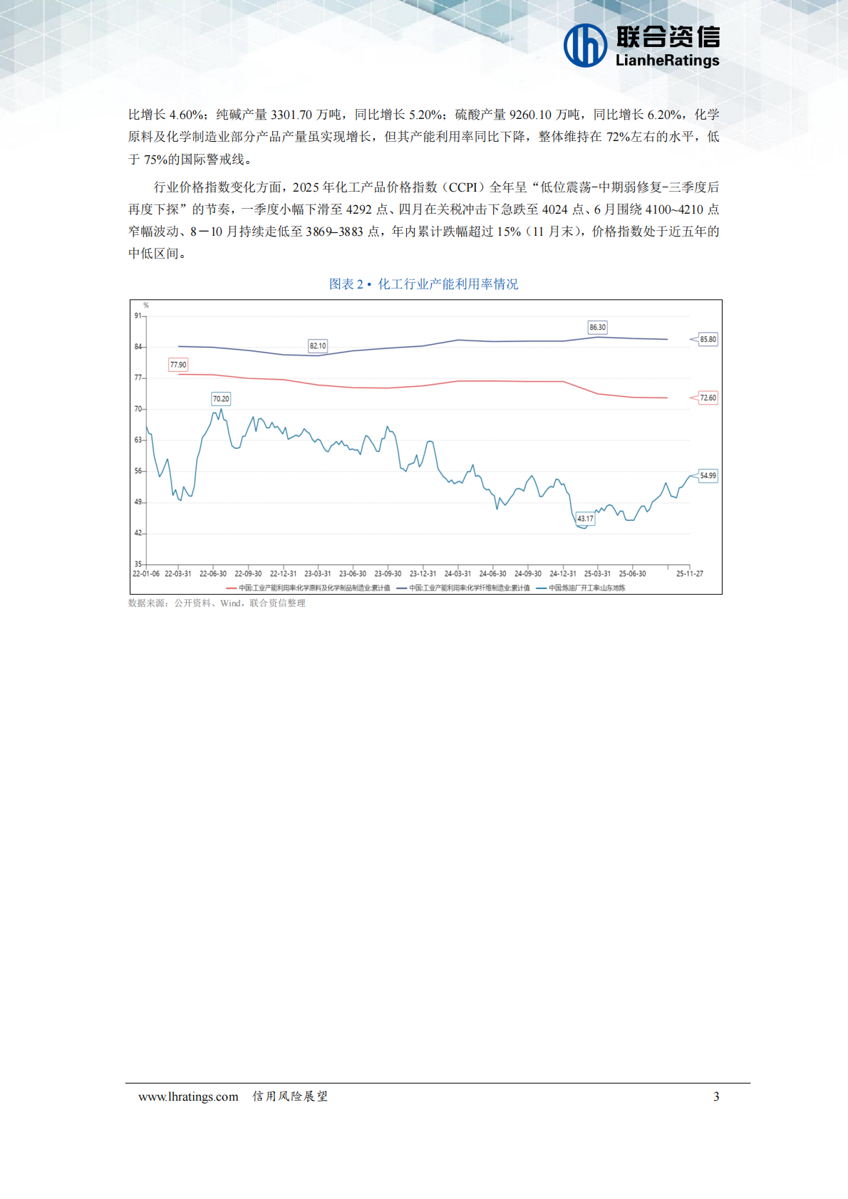 化工行业2026年度信用风险展望 第4页
