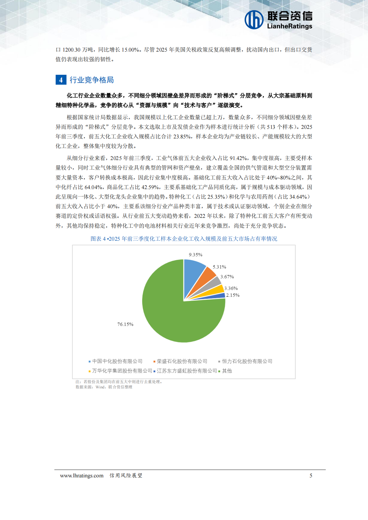 化工行业2026年度信用风险展望 第6页