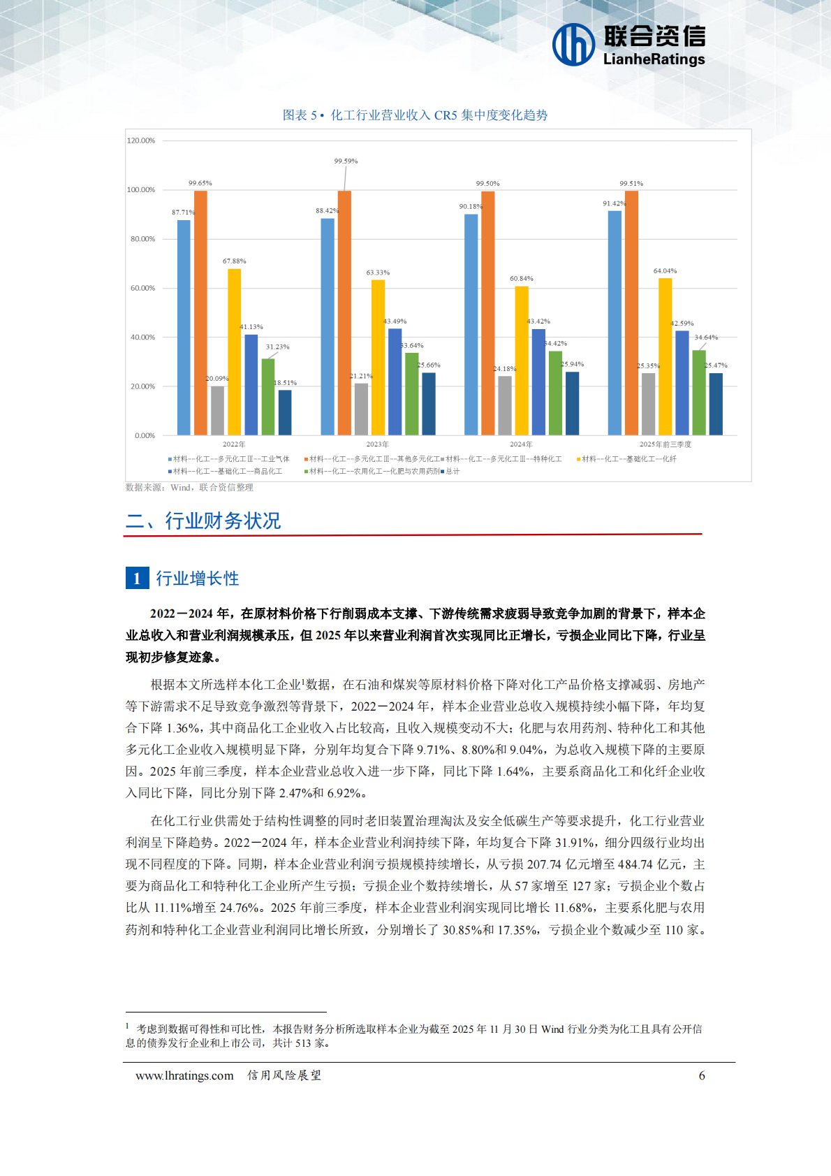 化工行业2026年度信用风险展望 第7页
