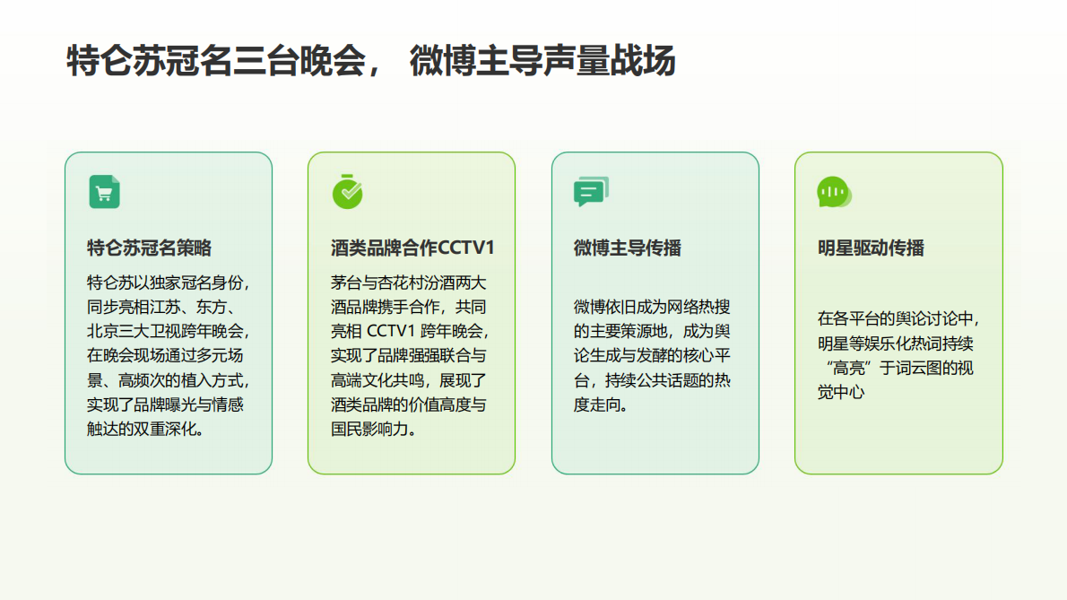 击壤科技：2025-2026央、卫视跨年晚会招商与热度简析报告 第4页