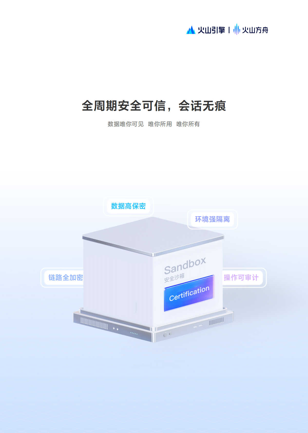 火山方舟：2025年大模型服务安全白皮书 第2页