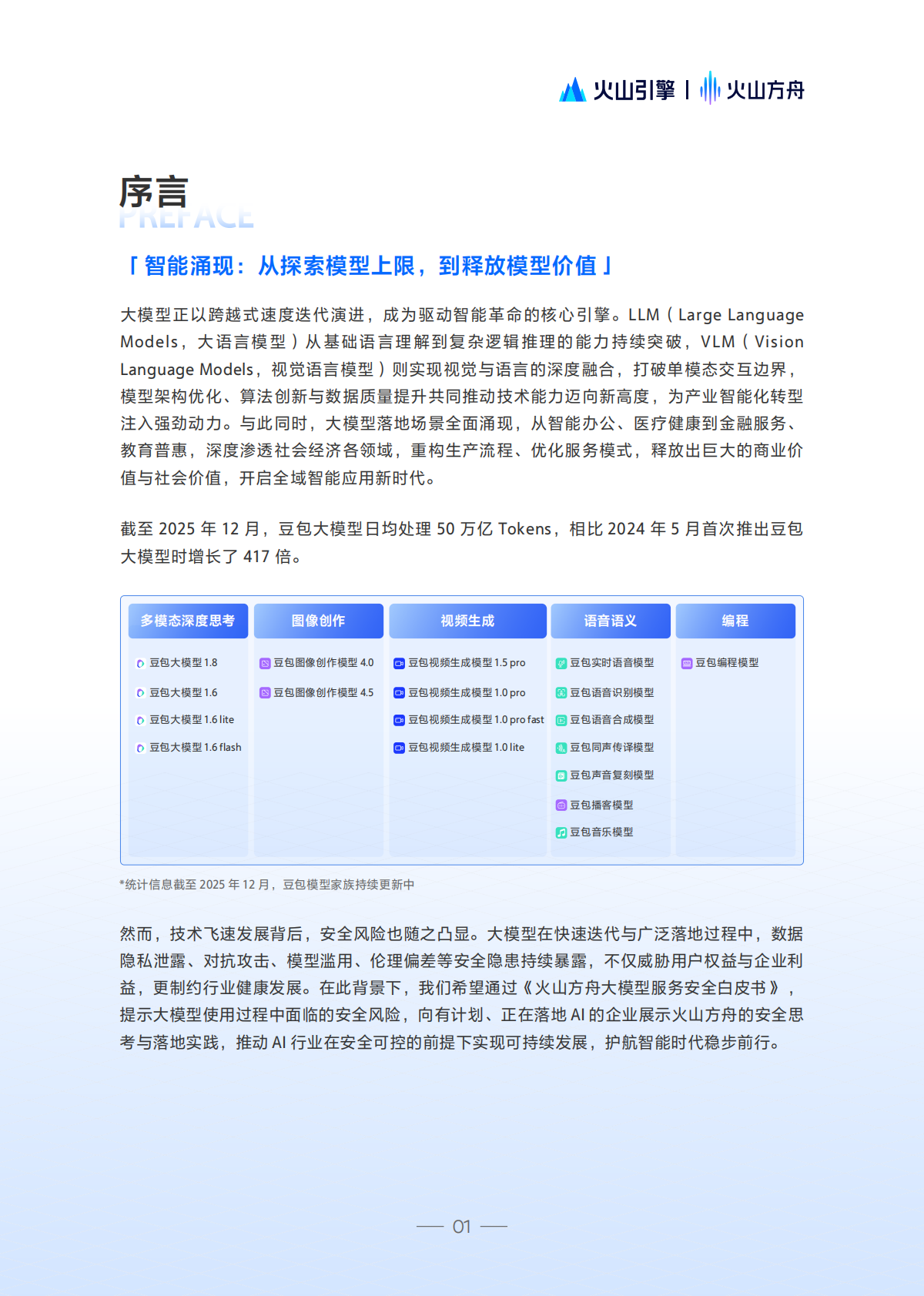 火山方舟：2025年大模型服务安全白皮书 第3页