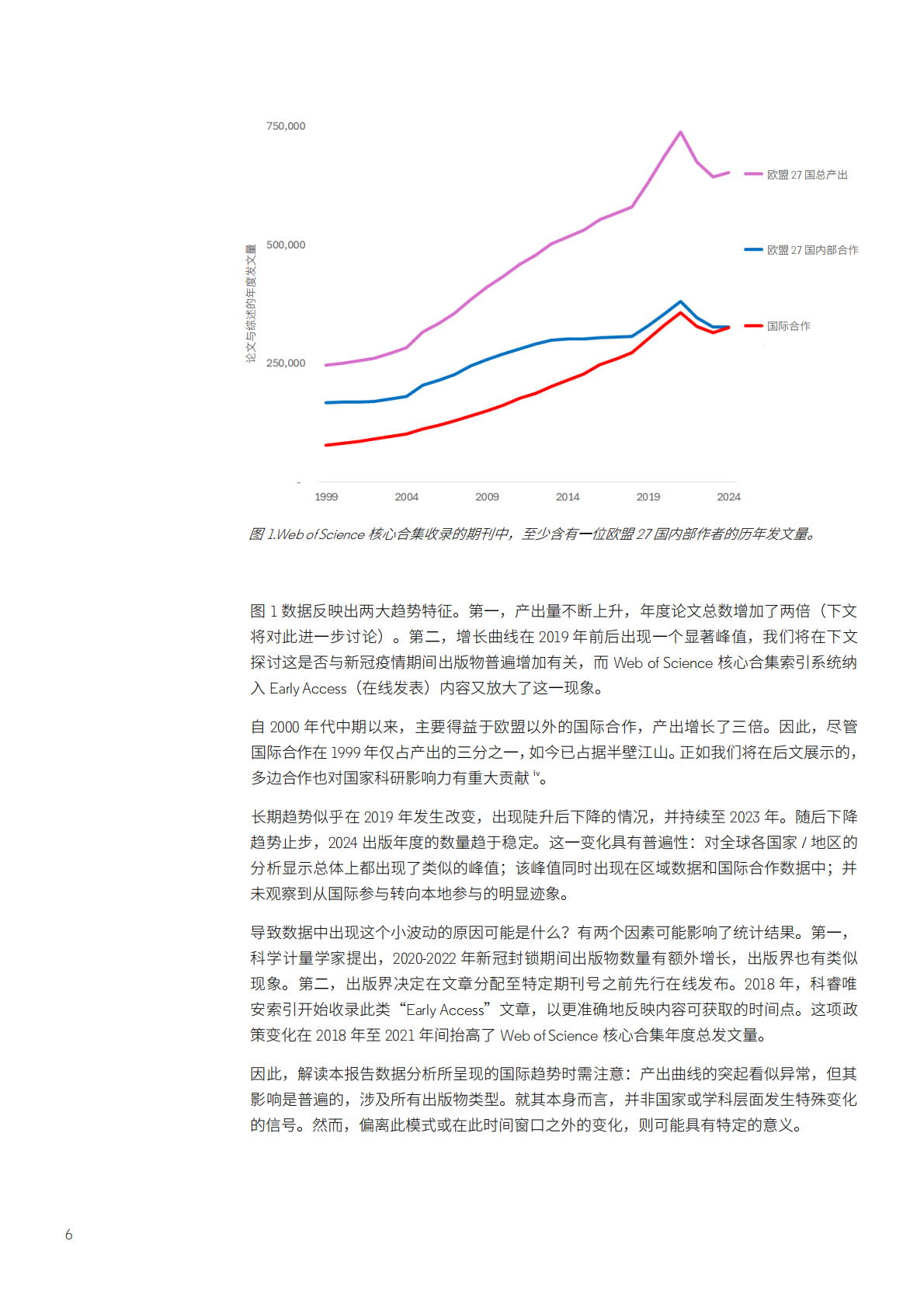 科睿唯安：2025年变革中的全球科研合作研究报告 第6页