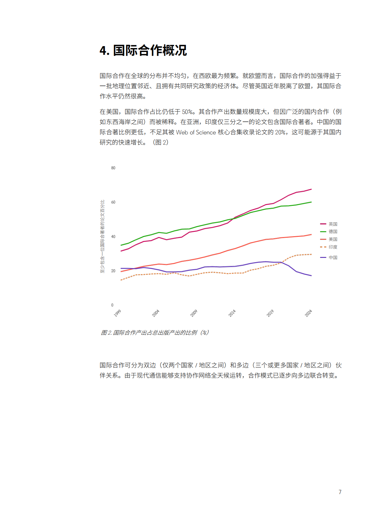科睿唯安：2025年变革中的全球科研合作研究报告 第7页