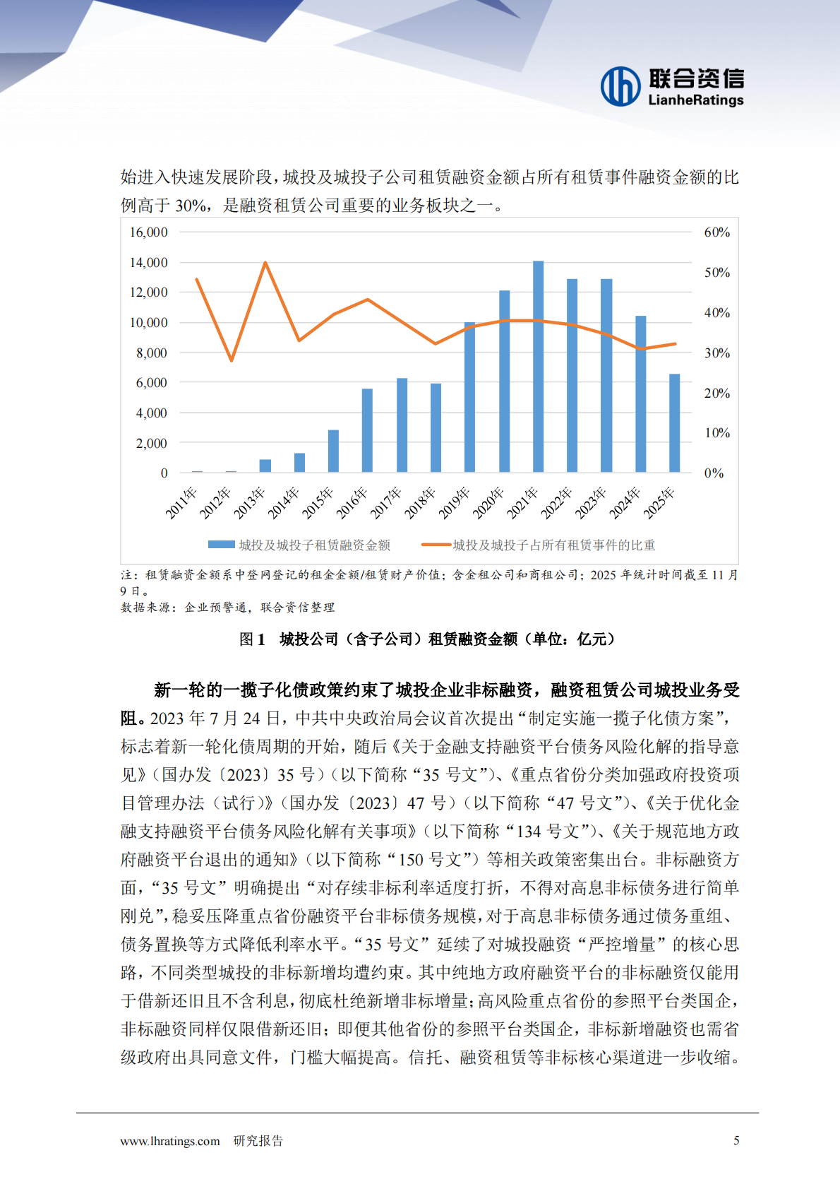 联合资信：融资租赁公司业务转型研究 第5页