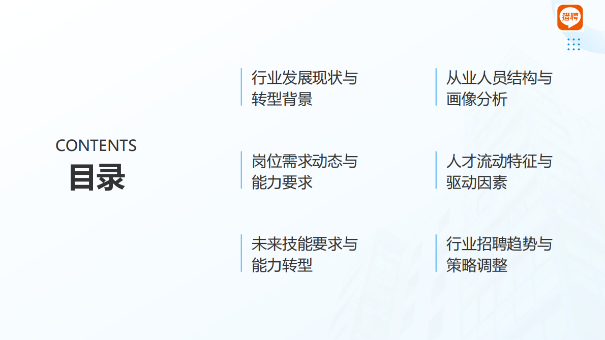 猎聘：2025房地产行业人才供需洞察报告 第2页