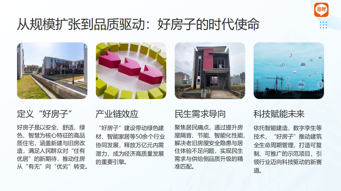 猎聘：2025房地产行业人才供需洞察报告 第5页