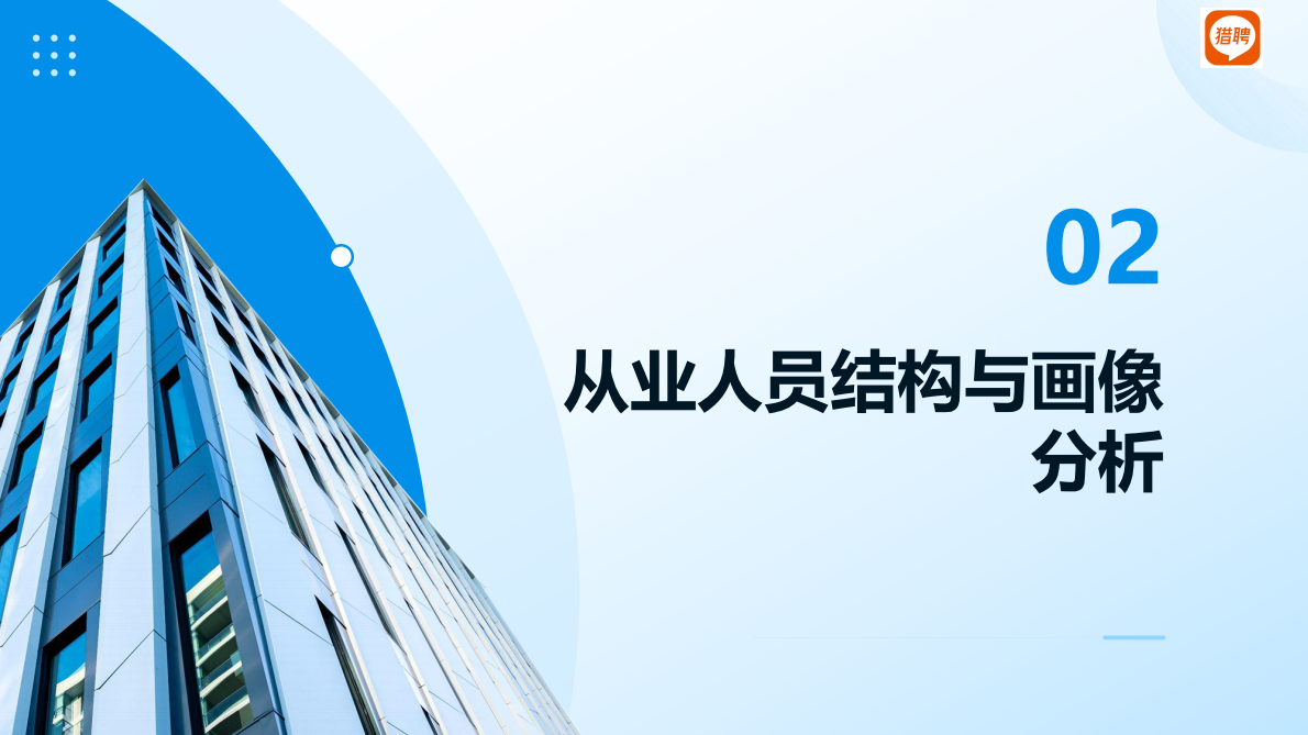 猎聘：2025房地产行业人才供需洞察报告 第8页