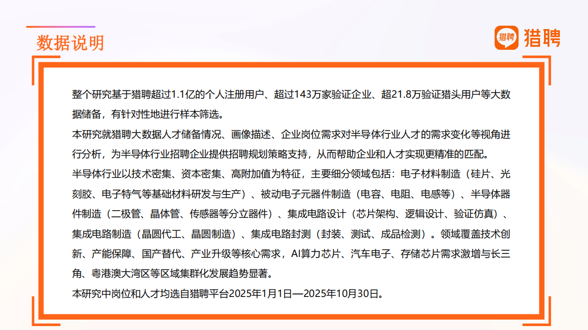 猎聘：2025半导体产业人才供需洞察报告 第2页