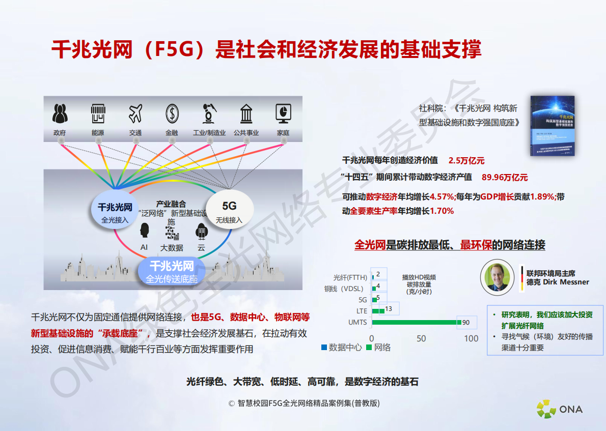 绿色全光网络技术委员会：智慧校园F5G全光网络精品案例集(普教版) 第4页