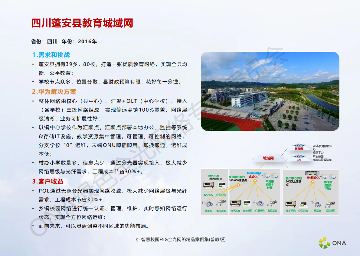 绿色全光网络技术委员会：智慧校园F5G全光网络精品案例集(普教版) 第8页
